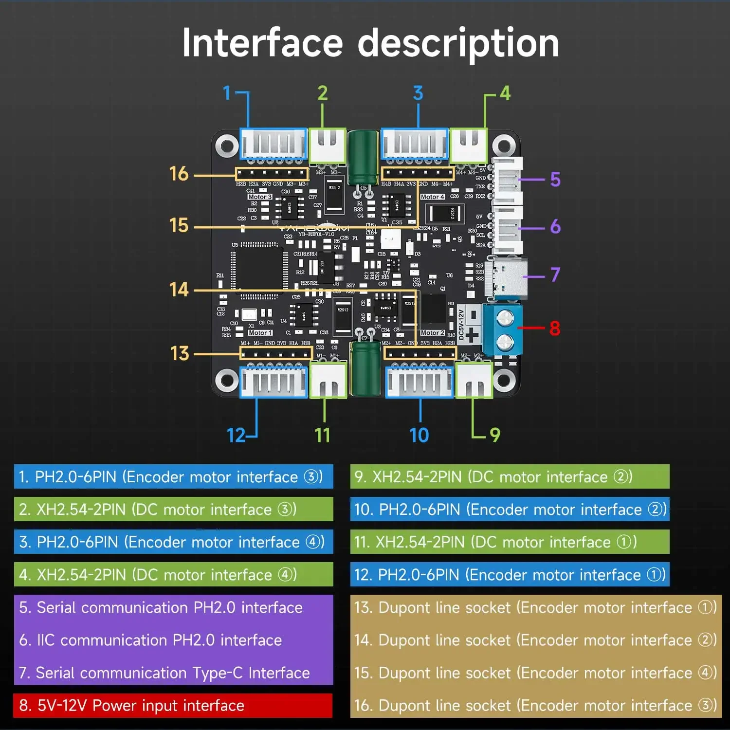 Diy In Electronics - وحدة تحكم محركات رباعية القنوات من
